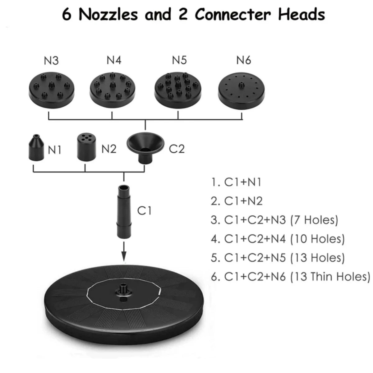 Solar Water Fountain - Mini Solar-Powered, Pool/Pond Waterfall Fountain, Outdoor Garden Decoration & Bird Bath Supplies